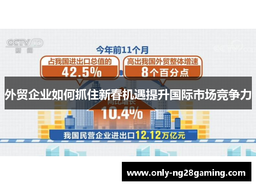 外贸企业如何抓住新春机遇提升国际市场竞争力