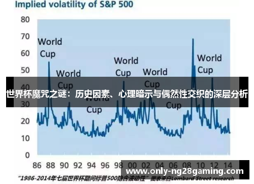 世界杯魔咒之谜：历史因素、心理暗示与偶然性交织的深层分析