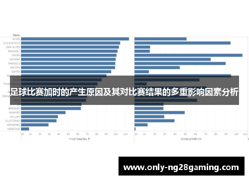 足球比赛加时的产生原因及其对比赛结果的多重影响因素分析 足球比赛加时的产生原因及其对比赛结果的多重影响因素分析
