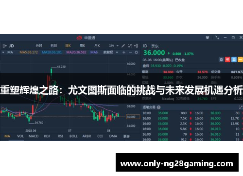 重塑辉煌之路:尤文图斯面临的挑战与未来发展机遇分析 重塑辉煌之路:尤文图斯面临的挑战与未来发展机遇分析
