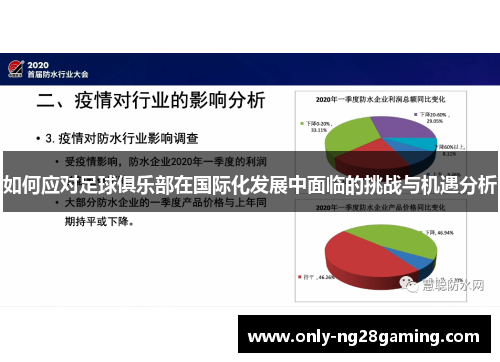 如何应对足球俱乐部在国际化发展中面临的挑战与机遇分析