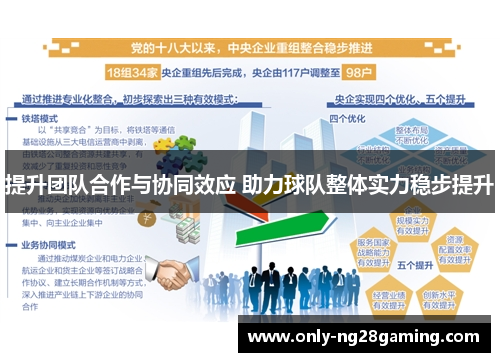 提升团队合作与协同效应 助力球队整体实力稳步提升