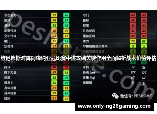 维尼修斯对阵阿森纳亚冠比赛中进攻端关键作用全面解析战术价值评估 维尼修斯对阵阿森纳亚冠比赛中进攻端关键作用全面解析战术价值评估