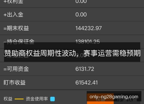赞助商权益周期性波动,赛事运营需稳预期 赞助商权益周期性波动,赛事运营需稳预期
